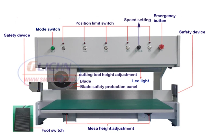 PCB cutting machine 0.jpg