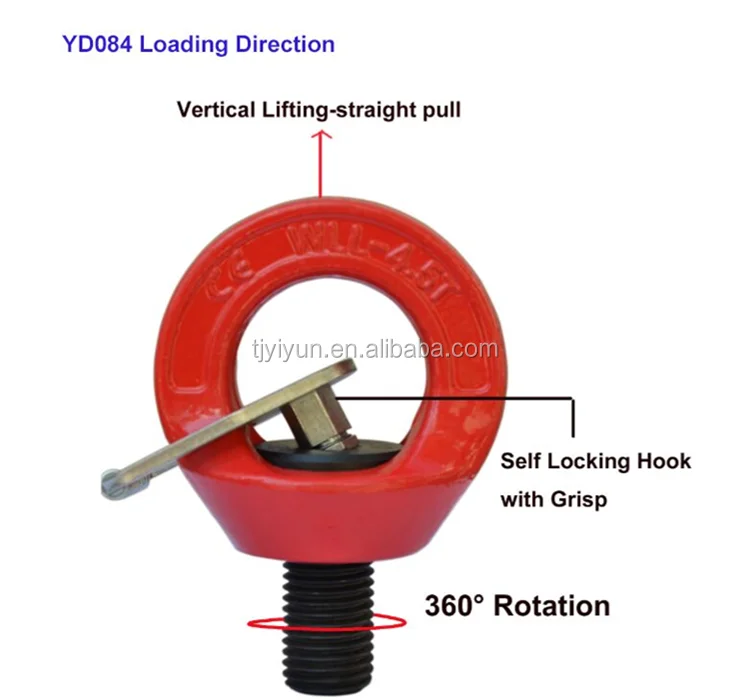 Point Lifting Point Definition Swivel Eye Bolt Buy Point Lifting