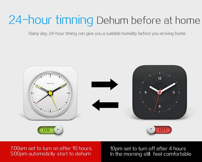 Eurgeen Dehumidifier 40 Pints/day Basement/home/bathroom Dehumidifier