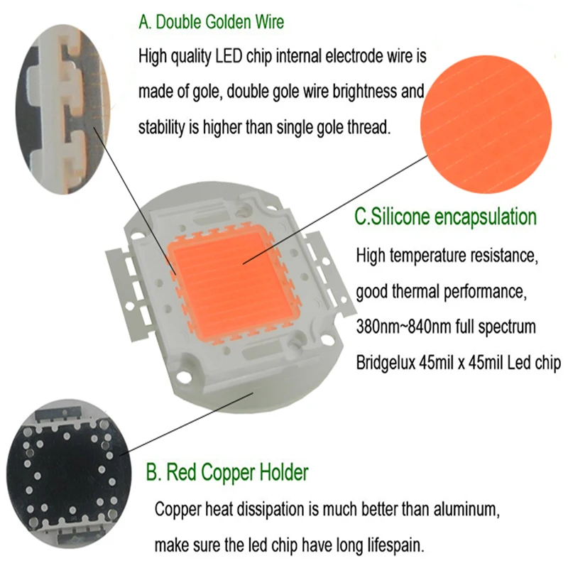 full spectrum 400nm~840nm cover plant all stage greenhouse 50w 100w Hydroponics LED Beads LED COB Grow led light
