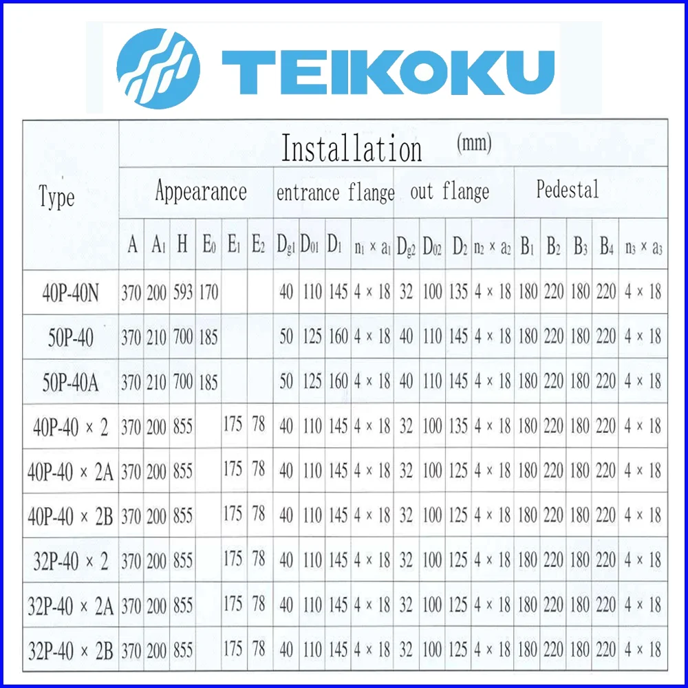 Teikoku refrigerant ammonia canned motor pump