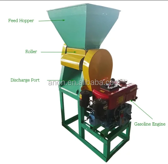 Anon High Quality Electric Coffee Pulper Machine For Sale Buy High