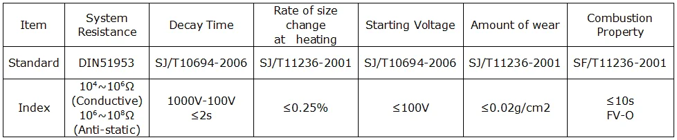 specification sheet.png