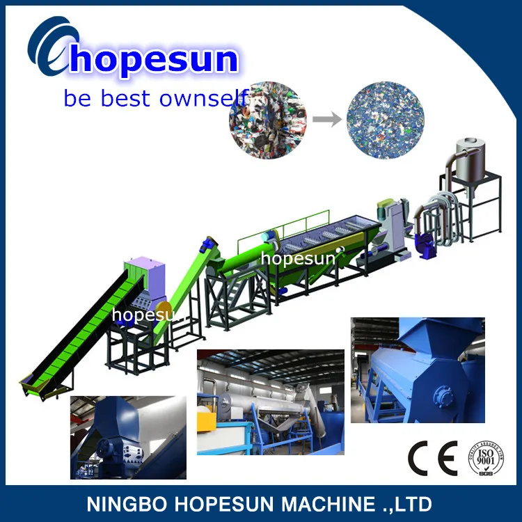 recycled plastic bricks complete line machine