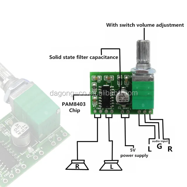 市場 VKLSVAN デジタル 5V 2個 USB PAM8403 アンプ基板 2X3Wミニ