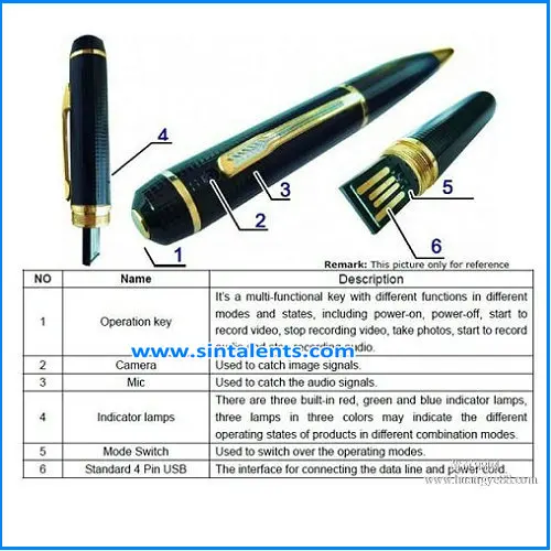 Pen Camera 1080P Camcorder DVR Video Recorder