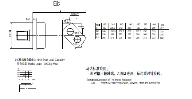 Hydraulic motor для подъемника схема подключения