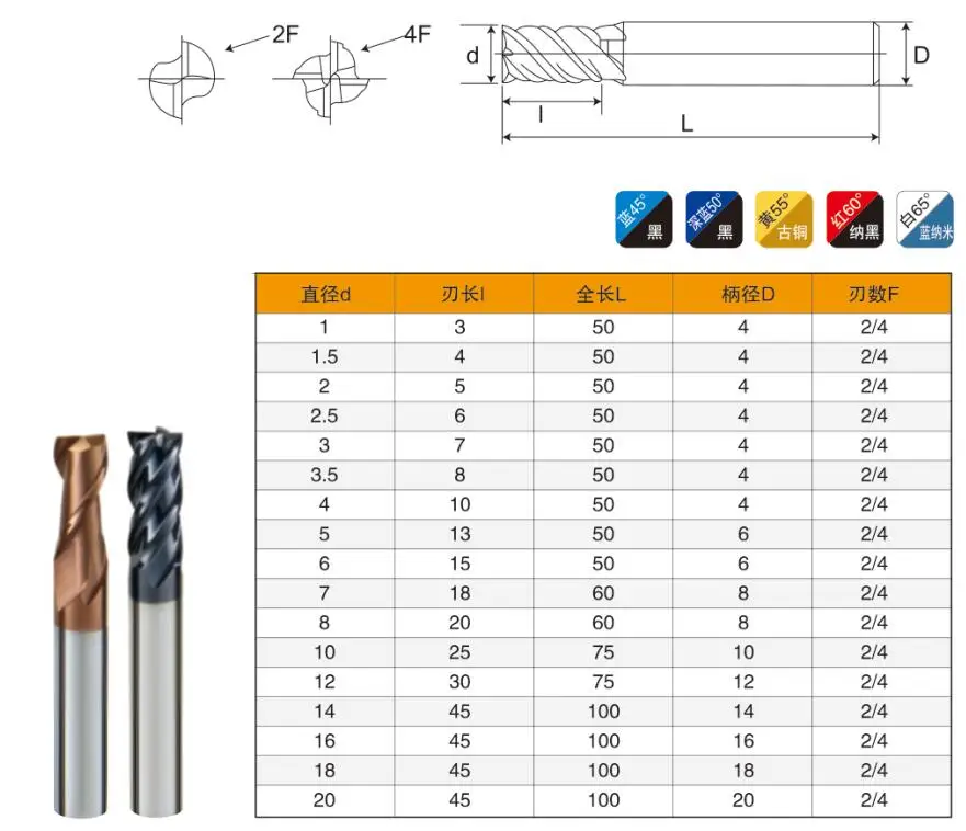 carbide long neck end mill