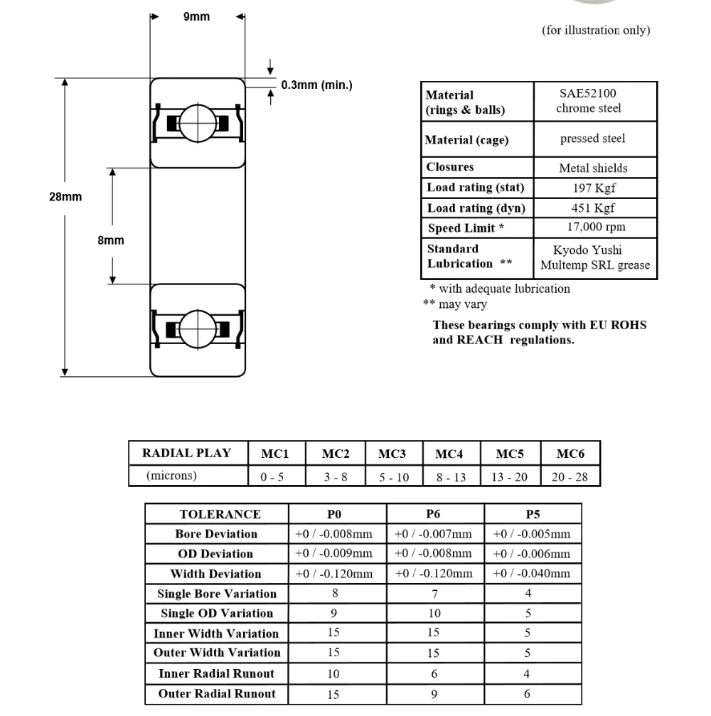 Подшипник 638z размеры