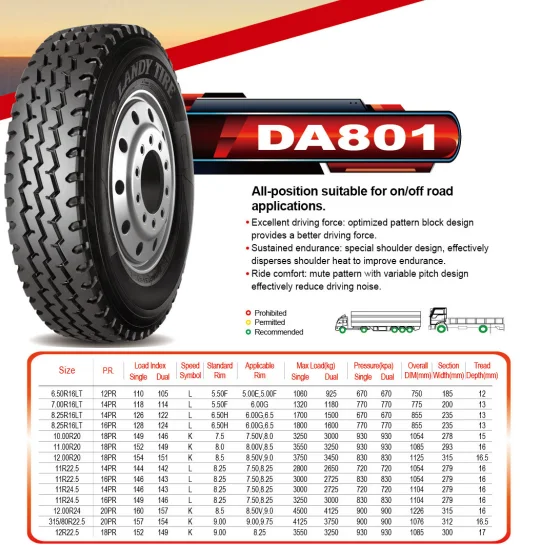 Landy Tire 7.00r16lt Da801 Truck Tire Tbr - Buy Tire Prices,Radial ...