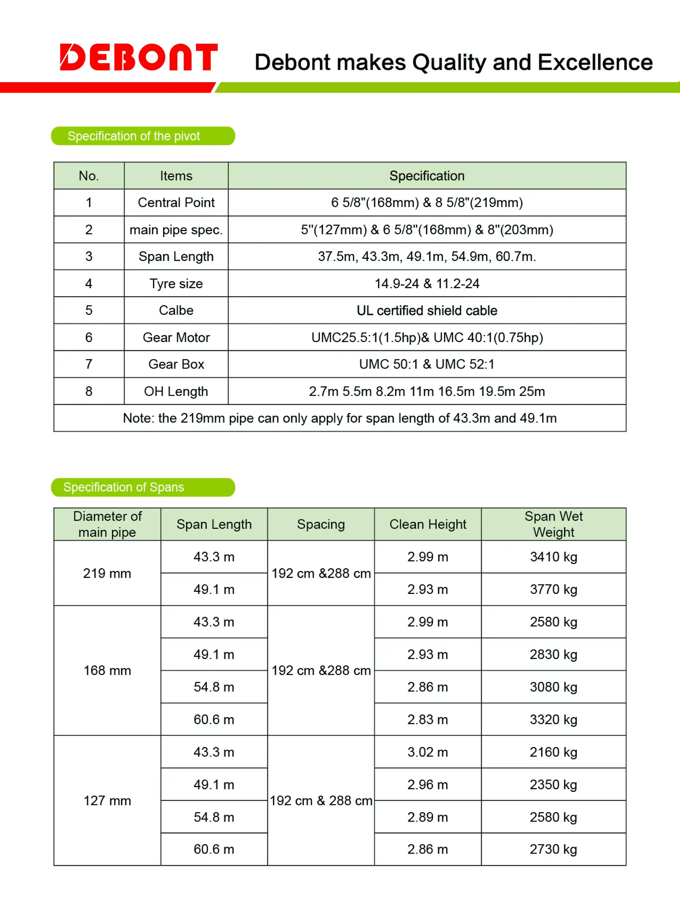 Center Pivot Brochure 2.jpg