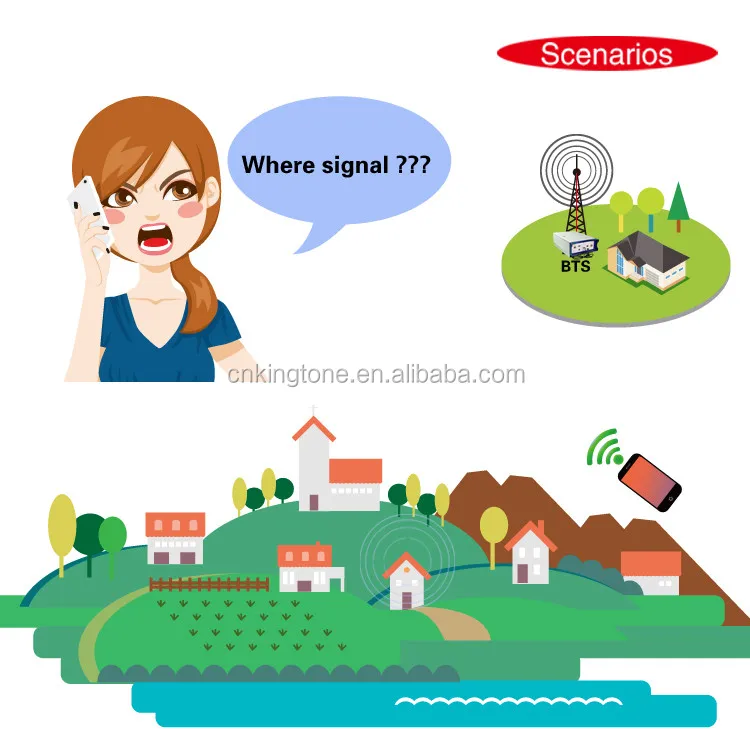 Wireless 3G Repeater LTE Repeater Cell Booster 3g 4g LTE800 1800 2600 Mobile Signal Booster Cellular Phone Repeater