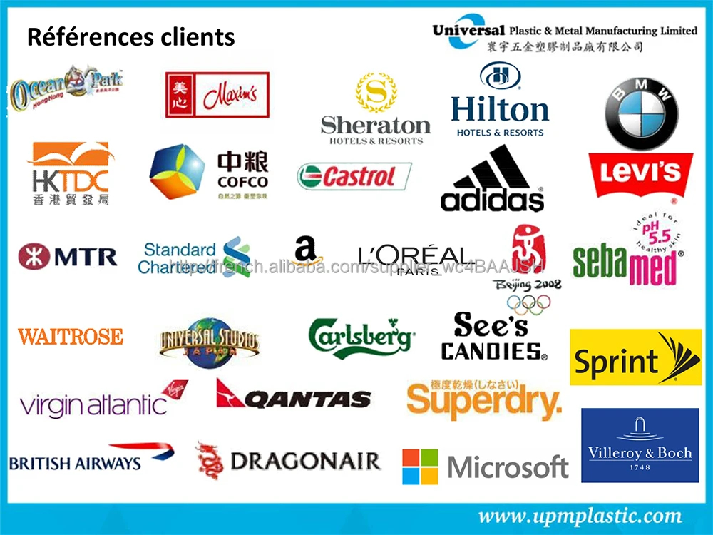 Our clients(