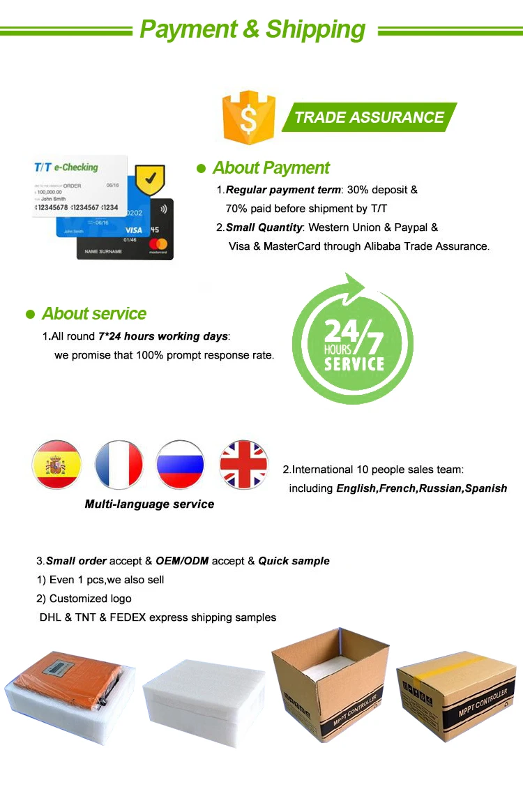 Payments and packin