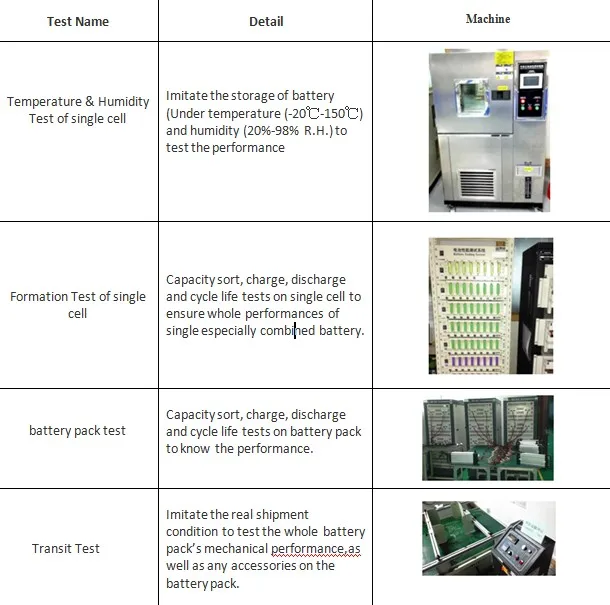 professional test.JPG