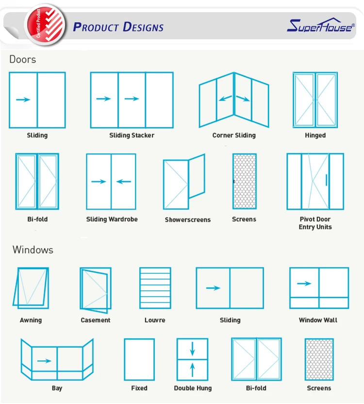 AS2047 superhoues wardrobe aluminium glass door designs/casement/french/hinged door