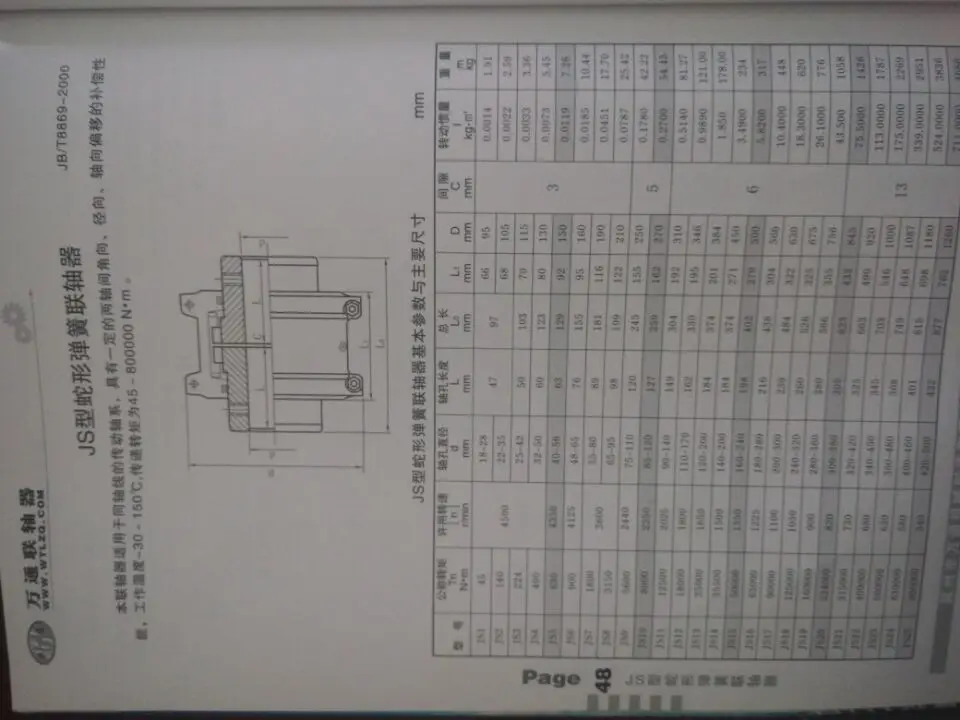 Grid Falk Spring Coupling 1020/1030/1040/1050/1060/1070/1080/1090/1100