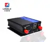 Best Libtor T260S-A1 Portable industrial WCDMA router embedded wifi module