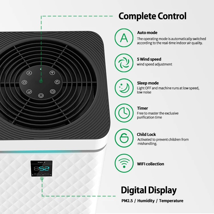 HOKO Smart home applicace 4 in 1 stage filtration hepa 800 m3/h CADR air purifier for home