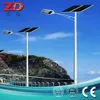 Nice price with 50w solar street lights for lighting led