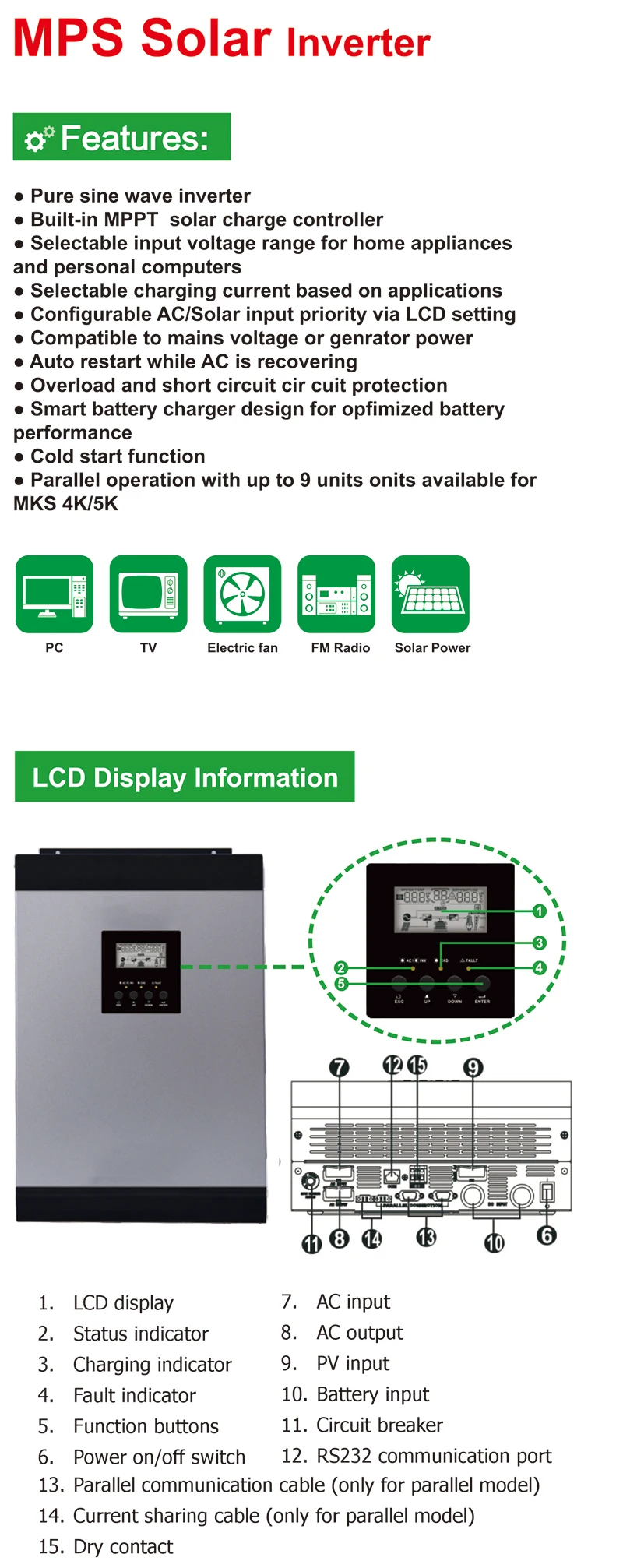 Solar Power Inverter