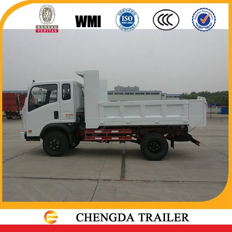 Mini Semi Trucks For Sale: Your Comprehensive Guide to Smaller Hauling Power