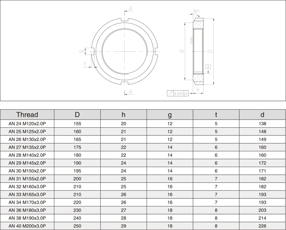 Swt An Bearing Precision Lock Nut Buy Swt Precision Lock Nut,An