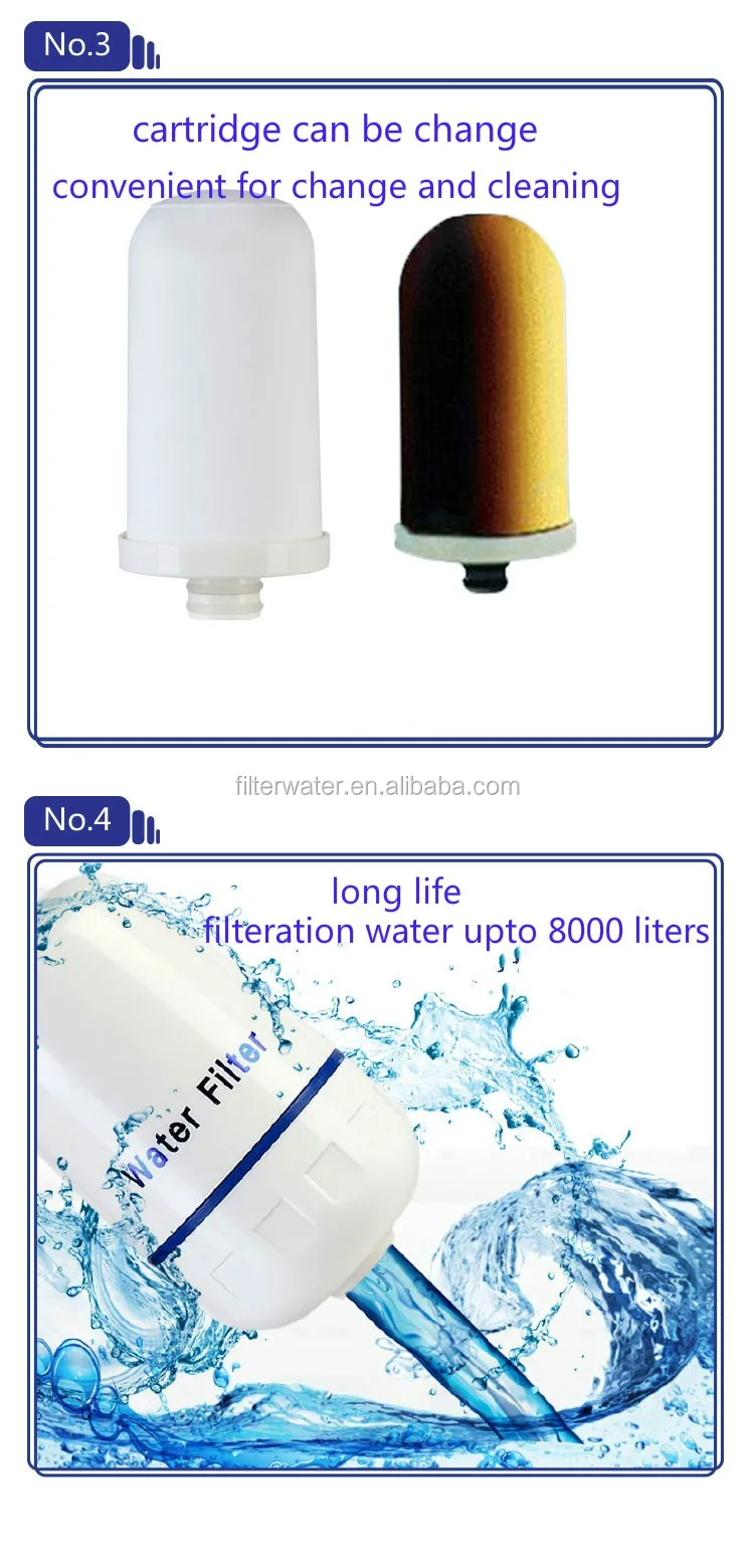faucet water filter