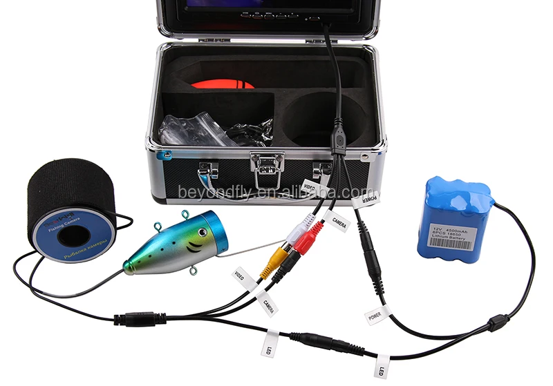 800 cable connection