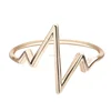 MSX-223L New Christmas design Jewelry heart beat ring gold setting