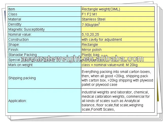 oiml r111 class m1 500kg rectangular| Alibaba.com