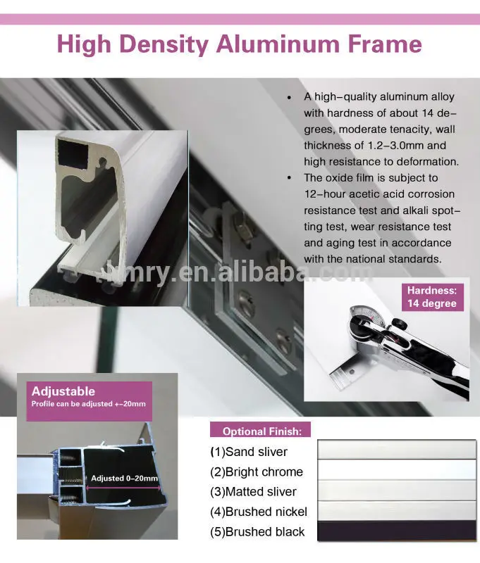 enclosed shower cabin