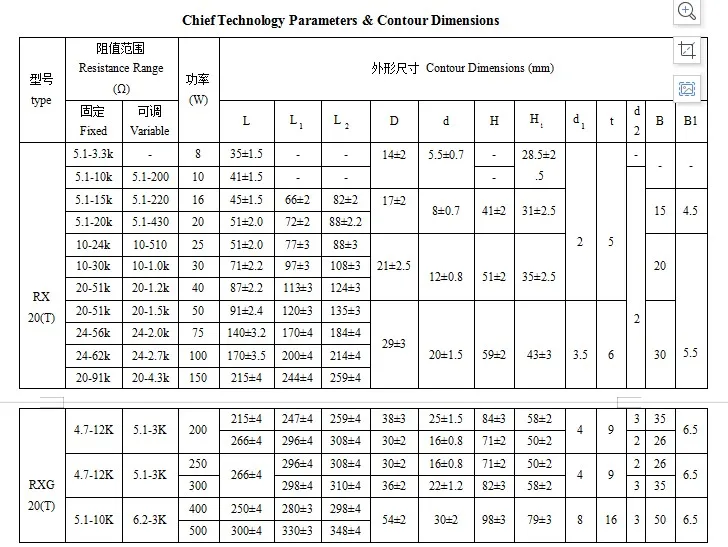 Factory direct high power wirewound resistor