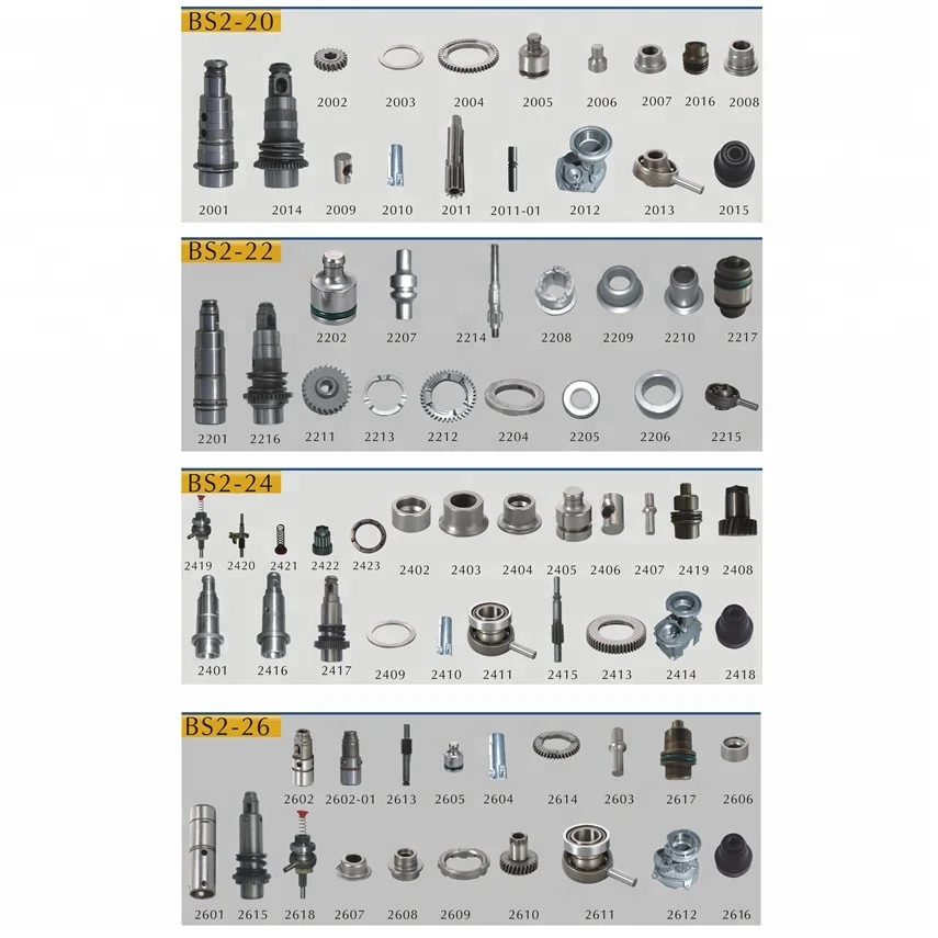 
Power Tools Spare Parts for BS2 20/2 22/2 24/2 26 