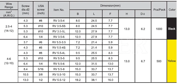 Electric Power Screw Terminal Connector