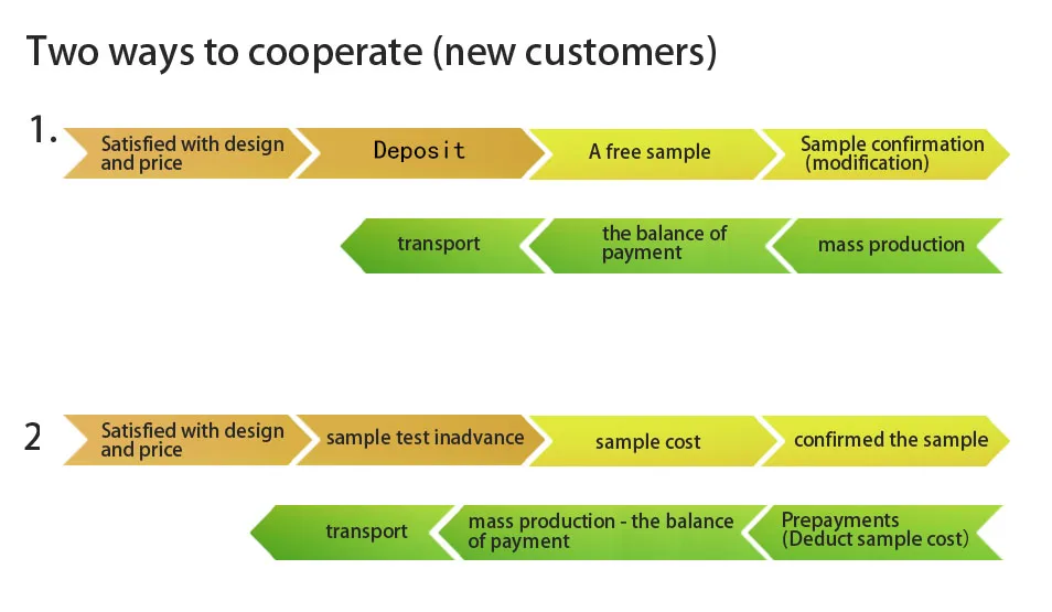 cooperation method.jpg