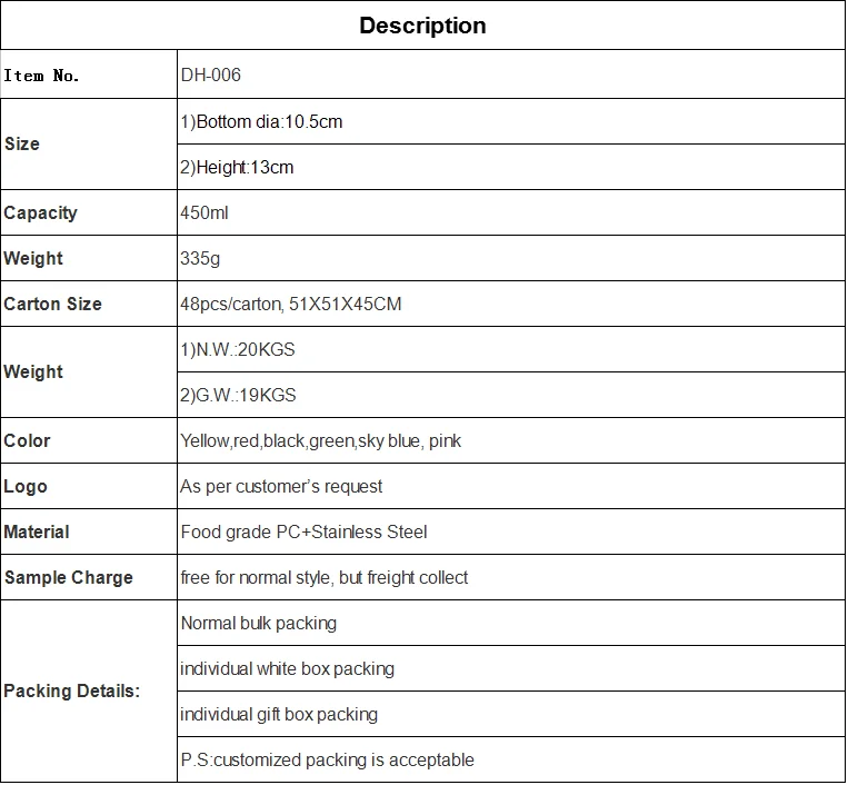DH-006 Details.png