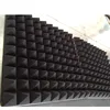 NRC acoustical ratings Pyramid Wedge Egg Flat Red Grey Black Studio Panels 25D Acoustic Foam