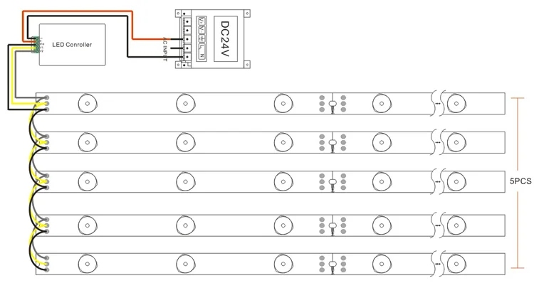 Customized led backlight rigid strip 3020 smd CCT 24v 160 lens diffuser led light bar