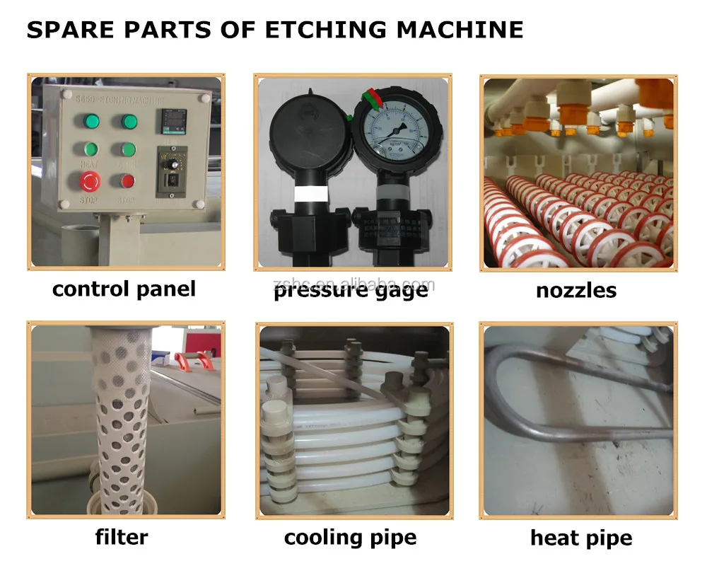 Automatic Acid Etching Machines For Metal Signs Nameplate Buy Double