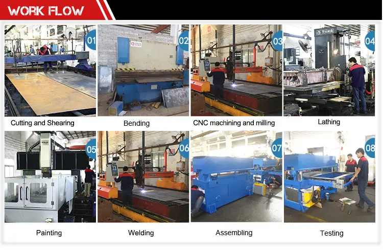 automatic cutting machine.jpg