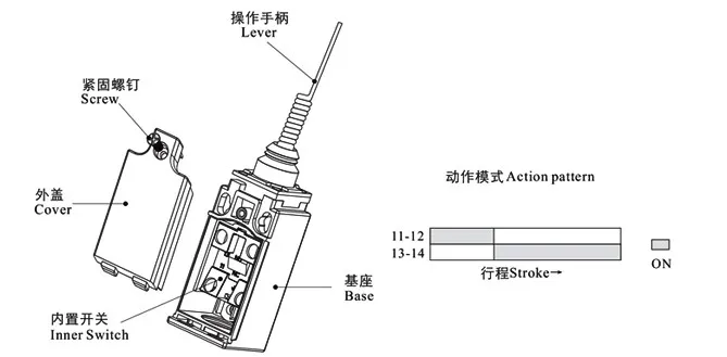 1 XZ-9109 NO+NC Contact Micro Limit Switch SPDT Wobble Stick Type 10A 250VAC