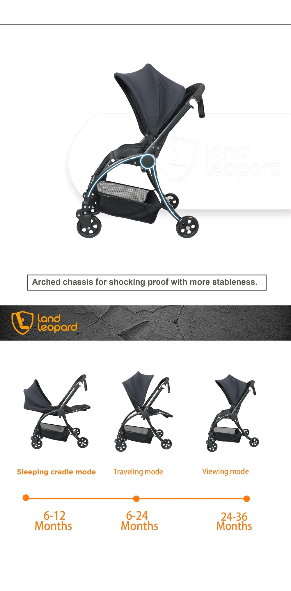 land leopard stroller