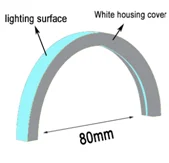 18x16mm Mono Color Topview SMD2835 LED Neon Flexible Light