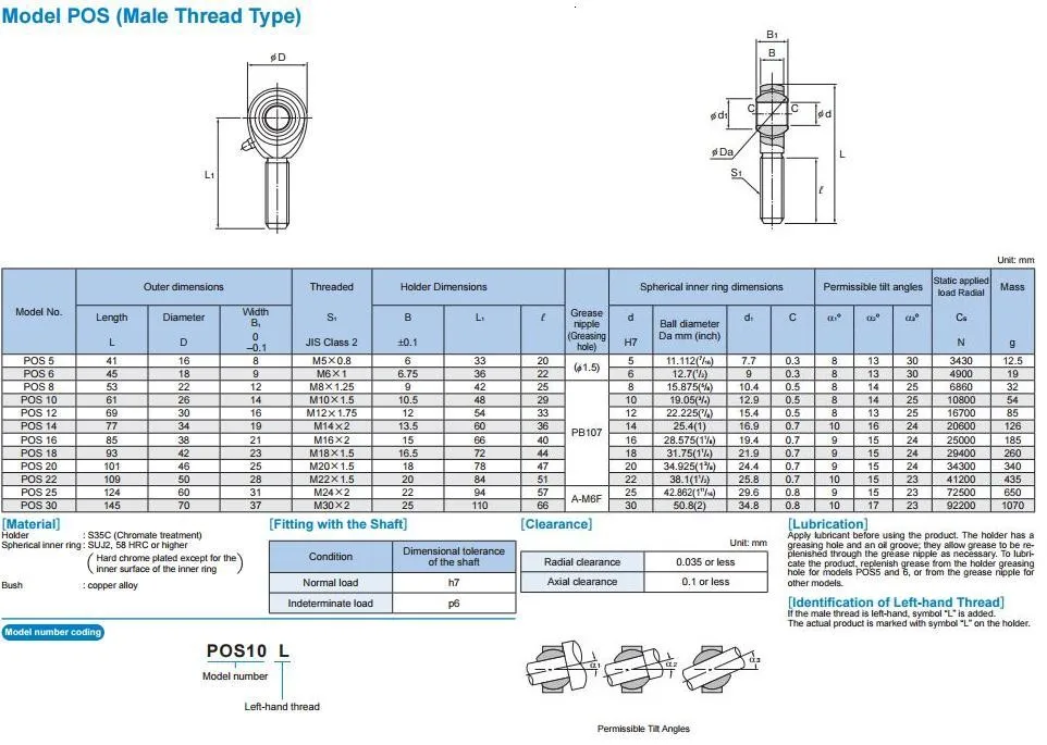 Iko Rod Ends Phs16la Phs16la Phs16 Famale Thread Bearing - Buy Iko Rod ...