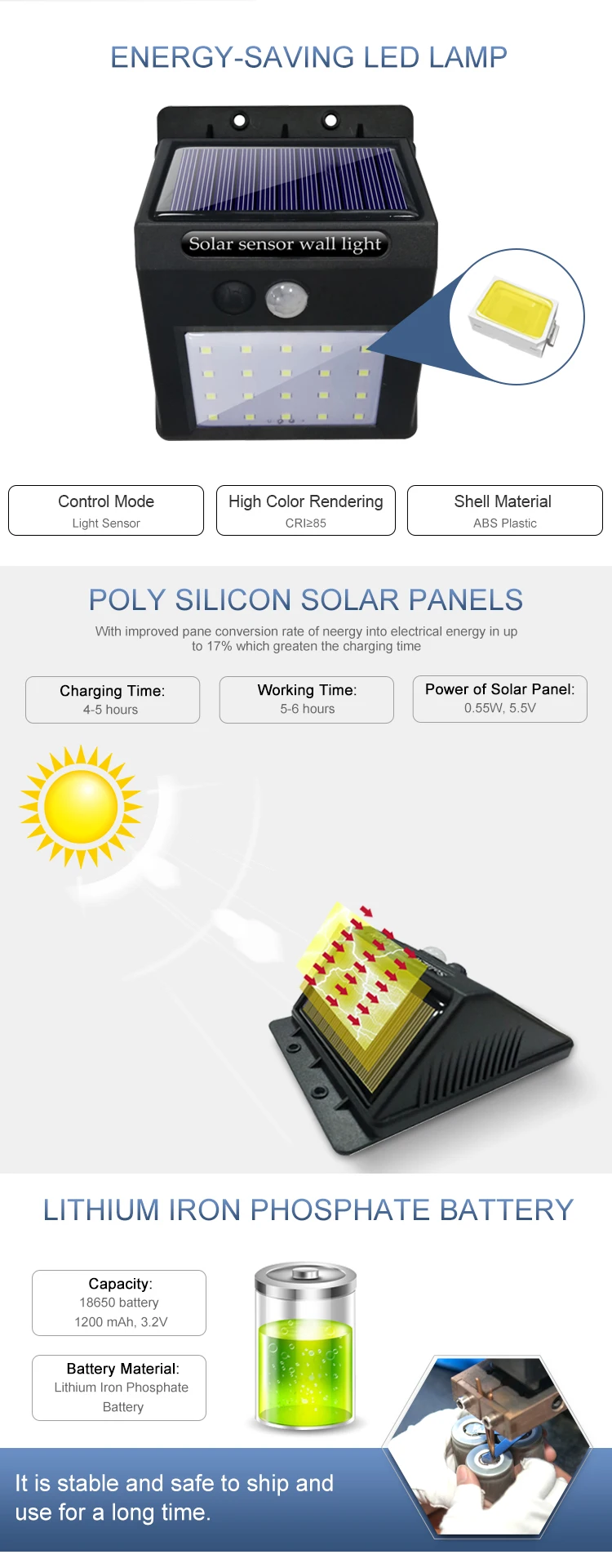 IP65 Waterproof wall lights