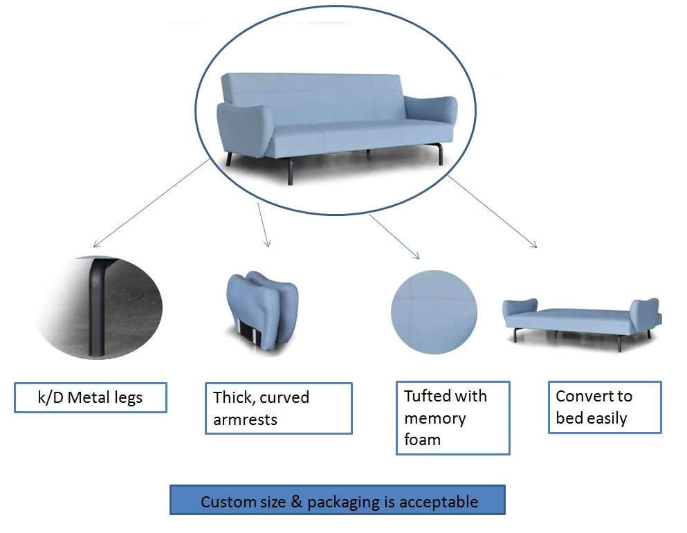 Nisco Memory Foam Futon Sofa Bed Sleeper With Arm For Easy Resting Buy Convertible Sofa