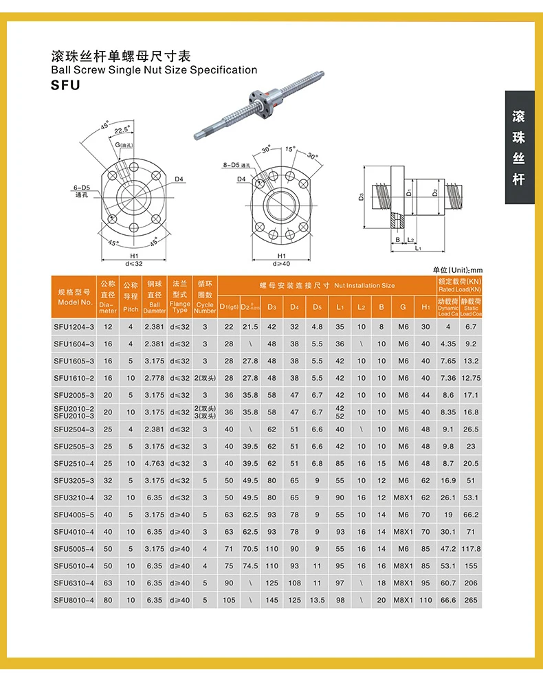 Cylindrical Ball Head Screw Linear Guide Double Single Nut Set Sliding