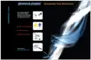 Web-based Applications in Penang, Klang Valley web application software