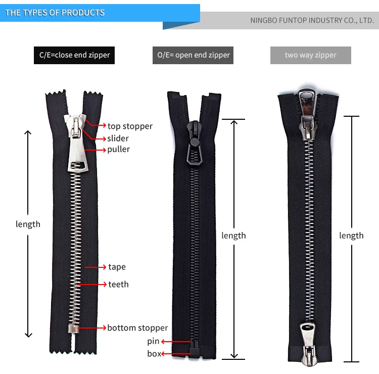 Zipper Resin Water Prooflng Zipper 5 New Style Support Custom Made